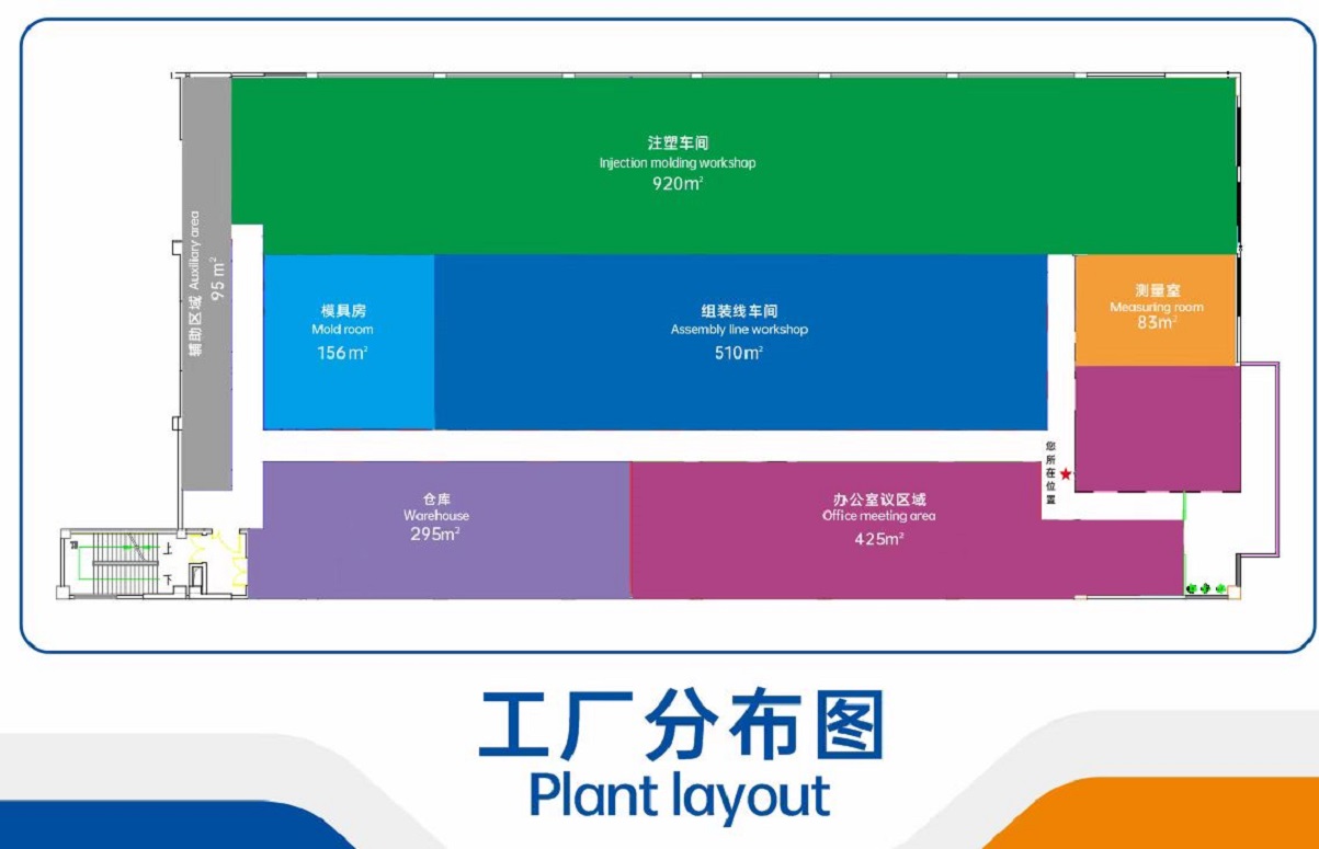 本厂设有无尘注塑车间
